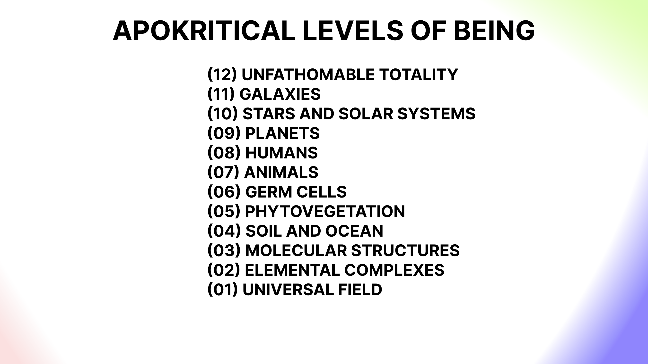 12levelsofbeing