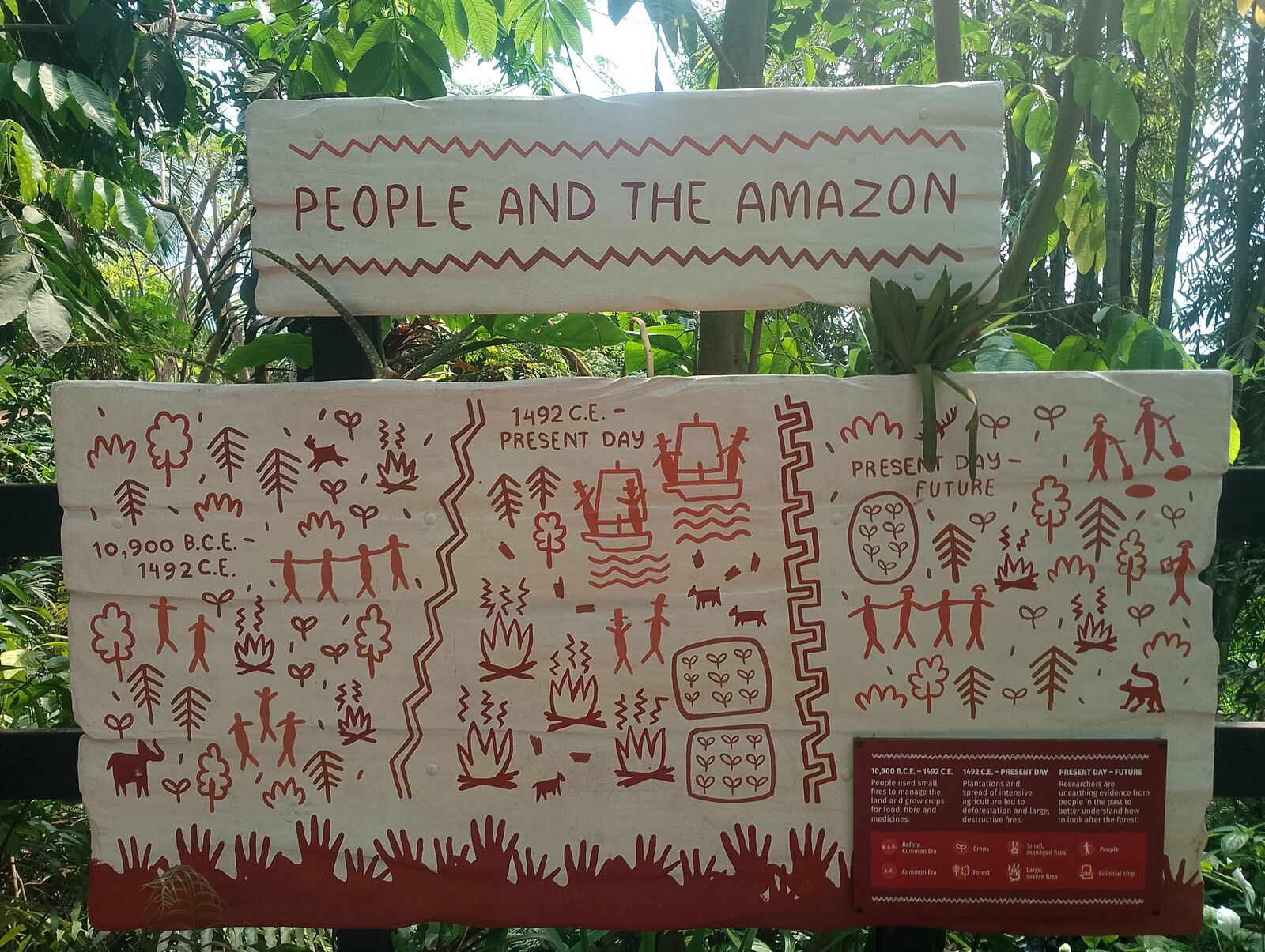 Eden Project