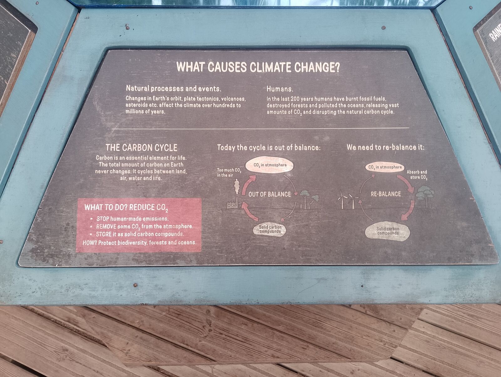 Eden Project